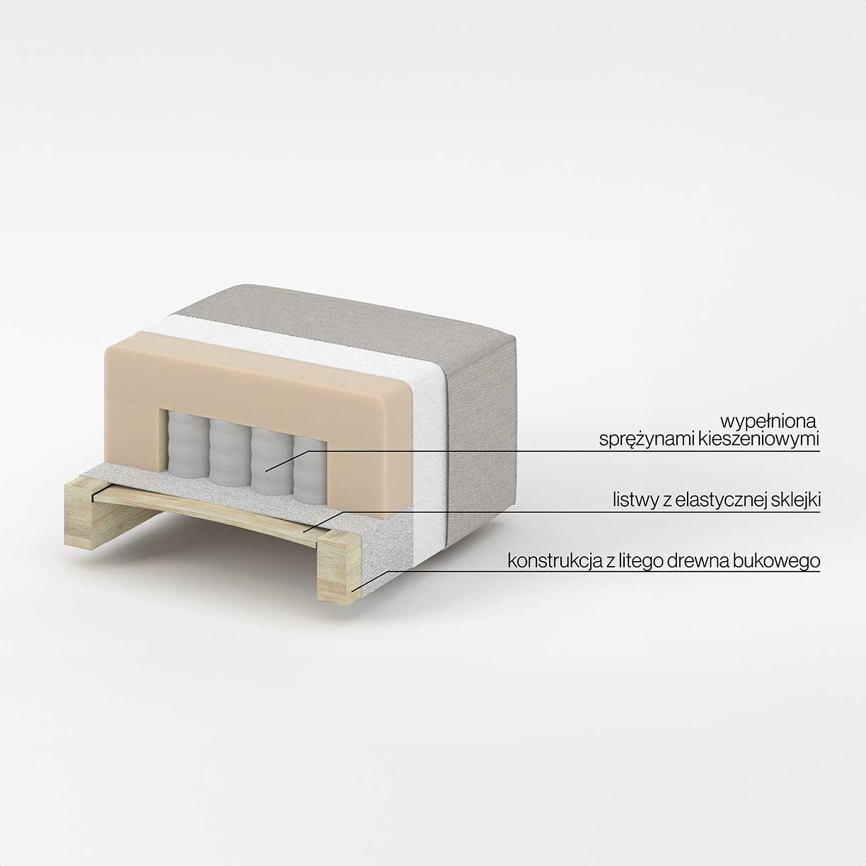 Narożnik Madera Slim z funkcją spania 210×200 - obrazek 2